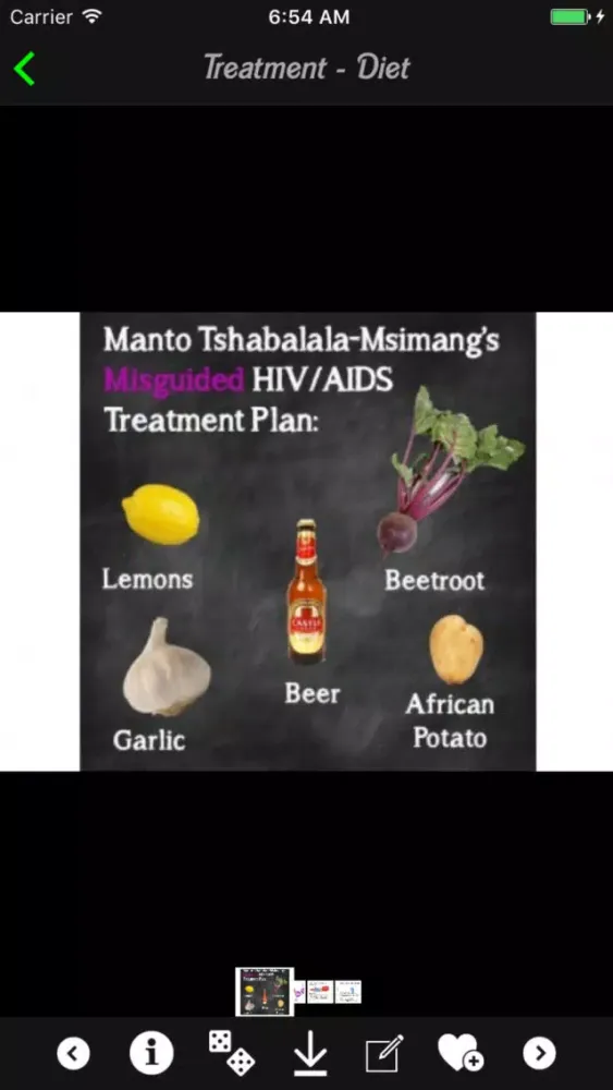 HIV-AIDS Guide سکرین شاٹس