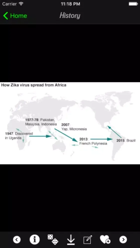 صور Zika Virus Info Pro