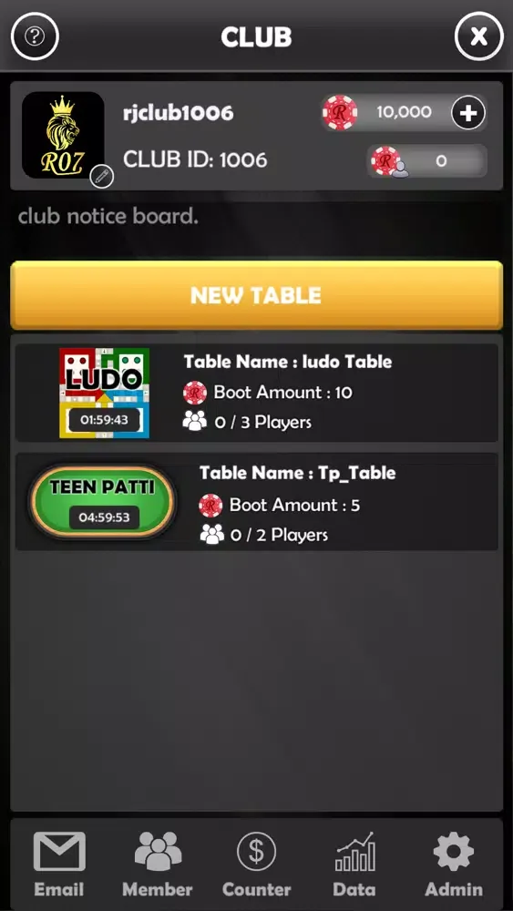 تصاویر Game of Clubs (GOC)