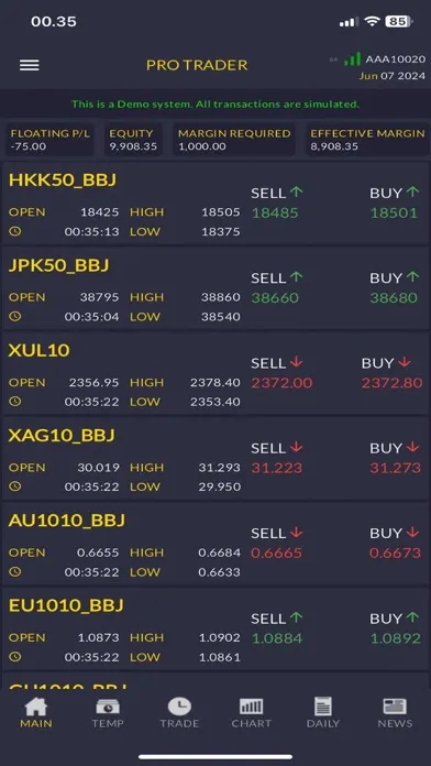 صور Pro Trader RoyalAssetindo