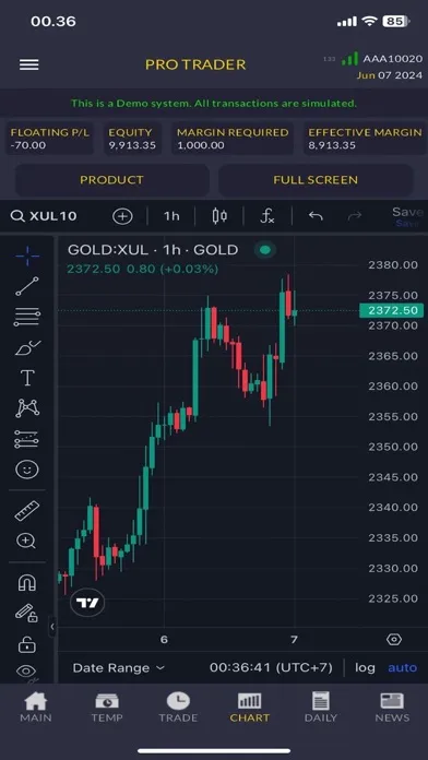 صور Pro Trader RoyalAssetindo