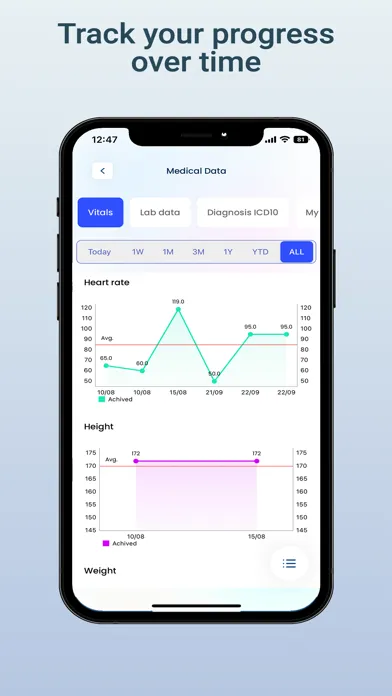 MyHealth AI سکرین شاٹس