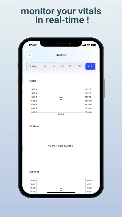 MyHealth AI سکرین شاٹس