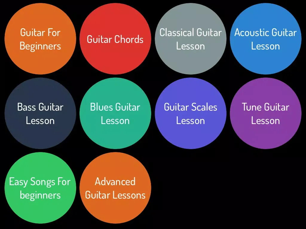 Capturas de pantalla de Guitar Learning Guide - Learn Guitar Step By Step iPad 