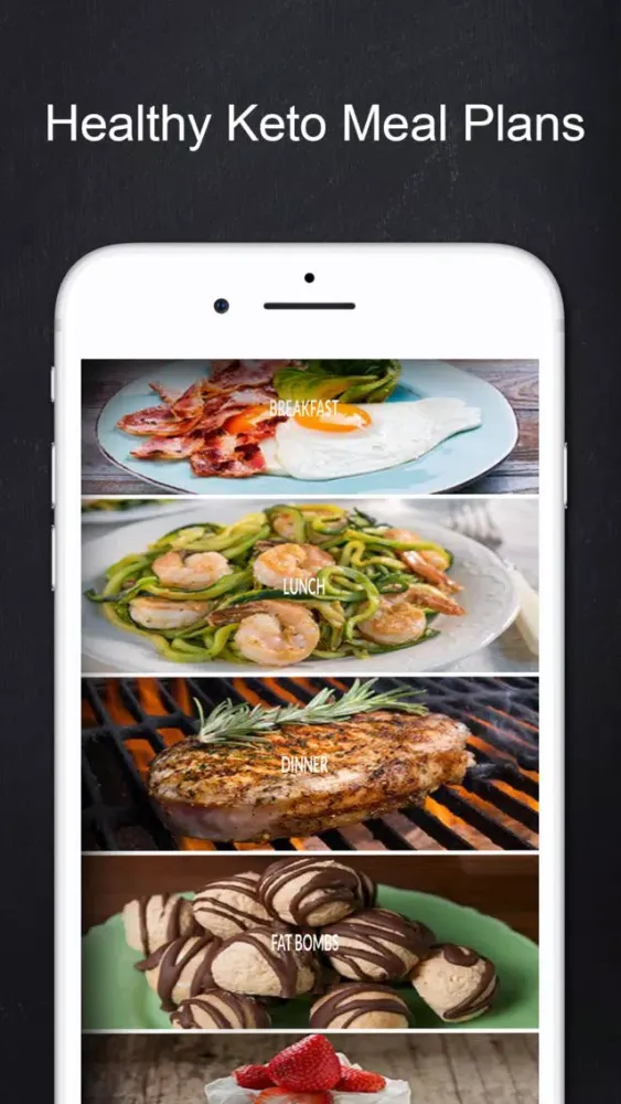 Ảnh chụp màn hình của Keto Diet Recipes - Low Carb
