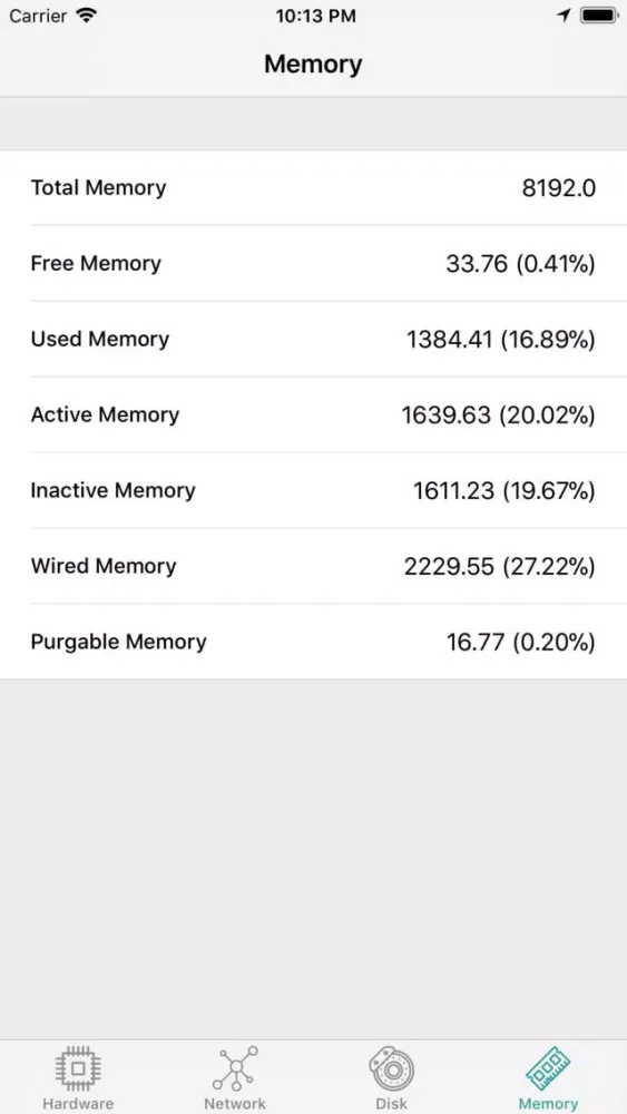 Device Dasher Screenshots