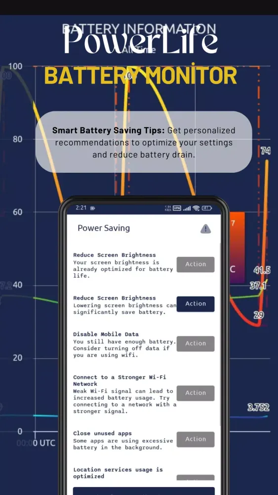 Tangkapan skrin PowerLife - Battery Monitor