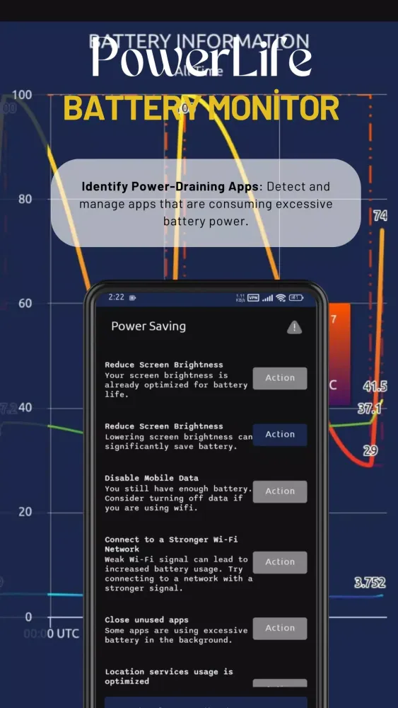 Tangkapan skrin PowerLife - Battery Monitor
