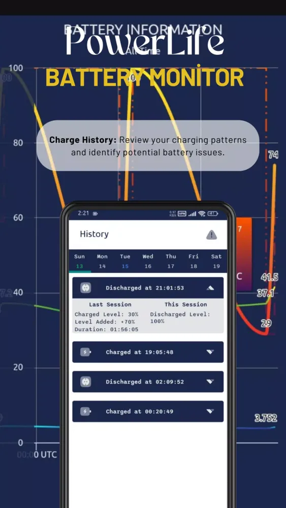 Tangkapan skrin PowerLife - Battery Monitor