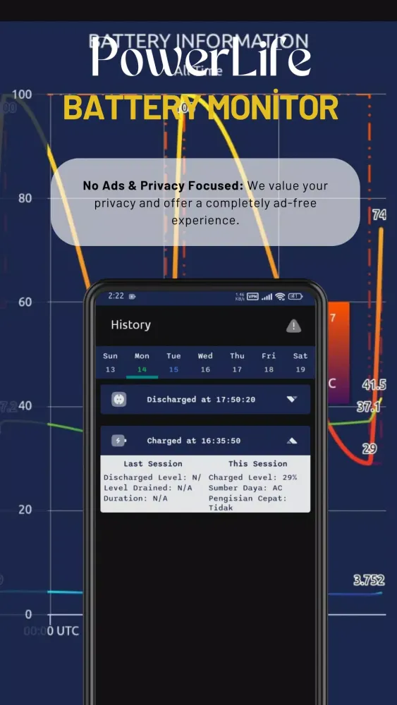 Tangkapan skrin PowerLife - Battery Monitor