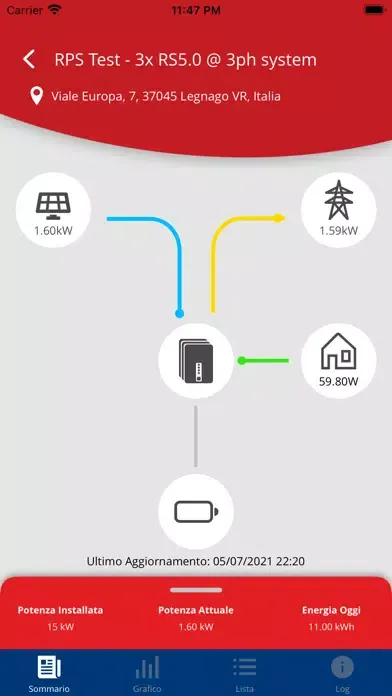 RS Monitoring Ekran Görüntüleri