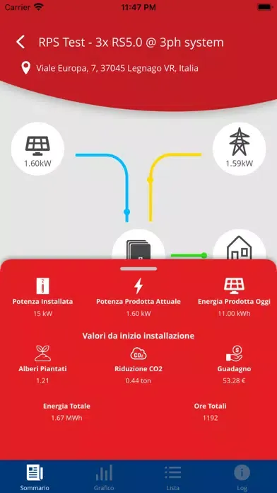 RS Monitoring Ekran Görüntüleri