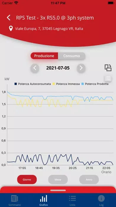 RS Monitoring Ekran Görüntüleri