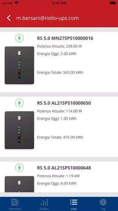 RS Monitoring Ekran Görüntüleri