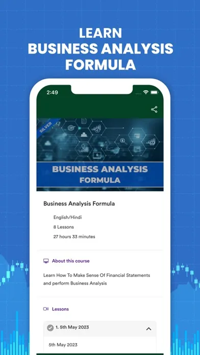 صور TechnoFunda Investing Pro