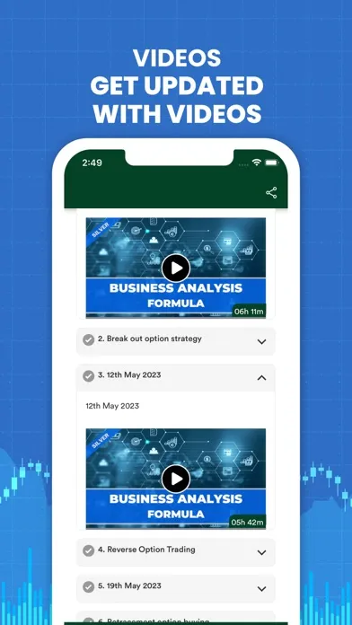 صور TechnoFunda Investing Pro