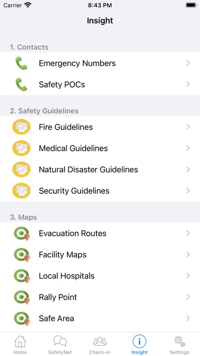 IRIS Alert Screenshots