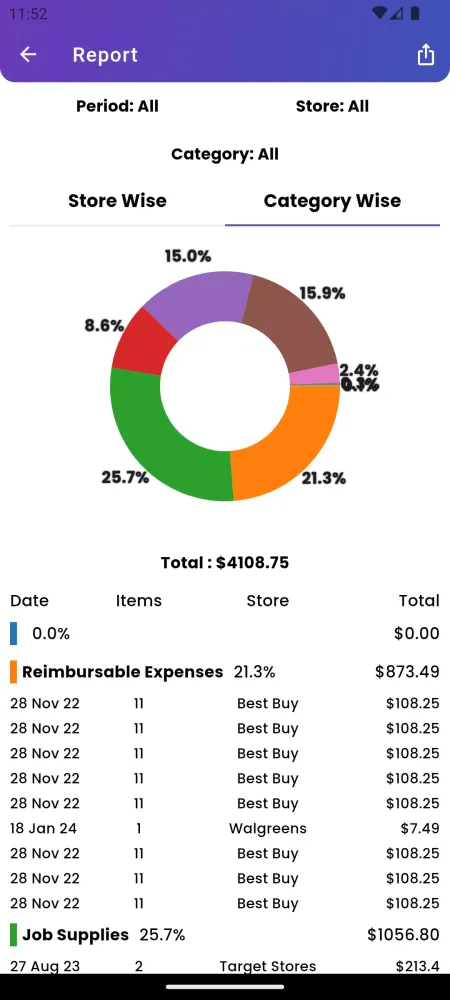 Receipts & Returns Screenshots