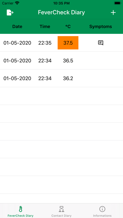 FeverCheck Screenshots