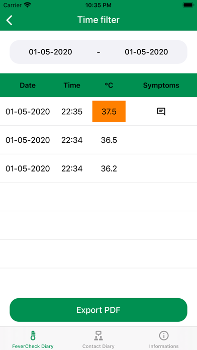 FeverCheck Screenshots
