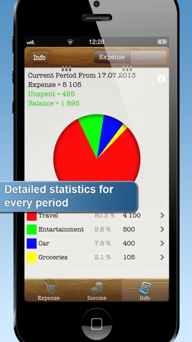 Easy Family Budget Planner স্ক্রিনশট