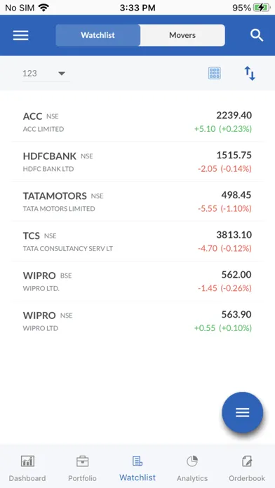 ITI Trade应用截图