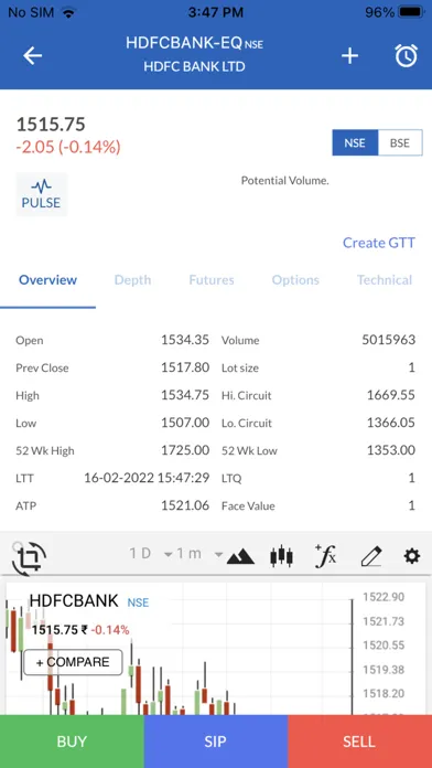ITI Trade应用截图