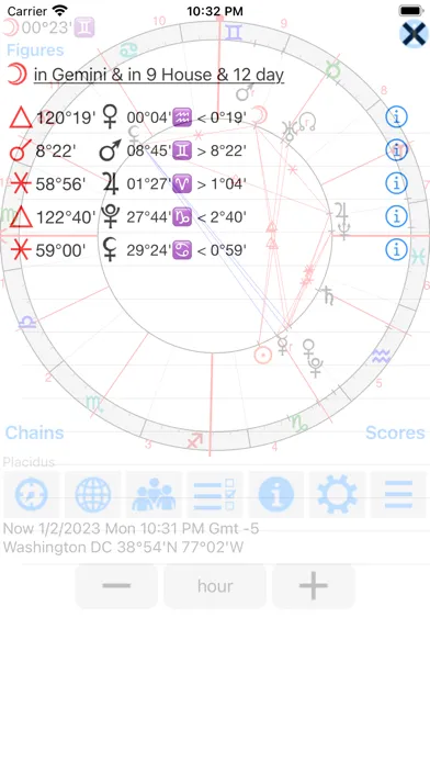 Capturas de tela do Astrological Charts Lite