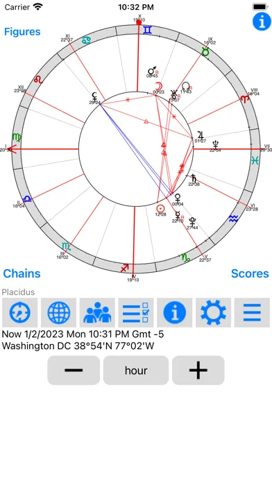 Capturas de tela do Astrological Charts Lite