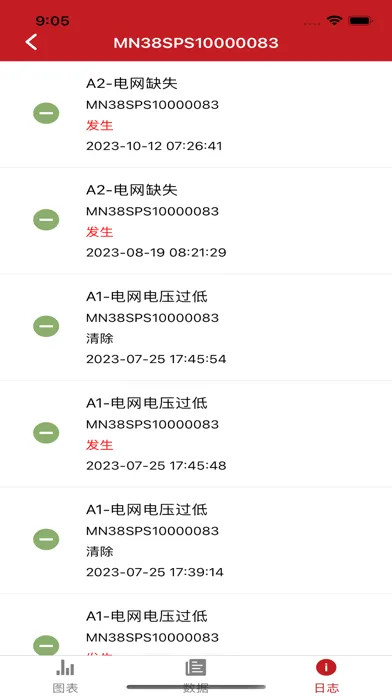 Ảnh chụp màn hình của RS Connect