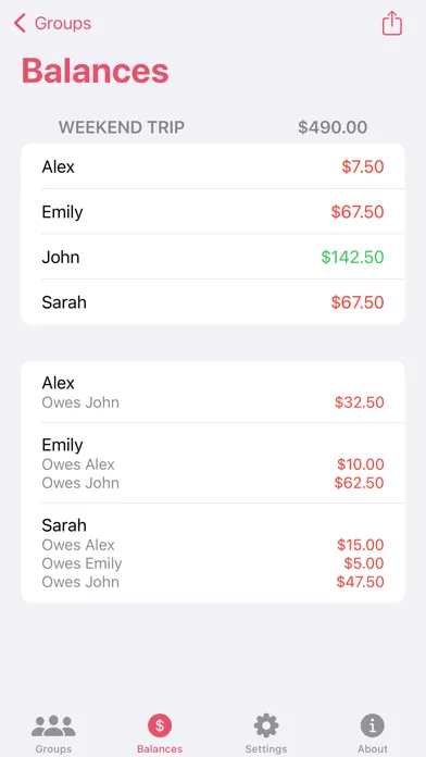 Capturas de tela do Expense Split - Settle Up