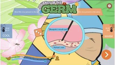 Journey of the Germ: WNV Screenshots