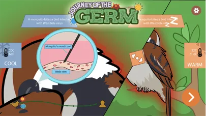 Journey of the Germ: WNV Screenshots