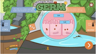 Journey of the Germ: WNV Screenshots
