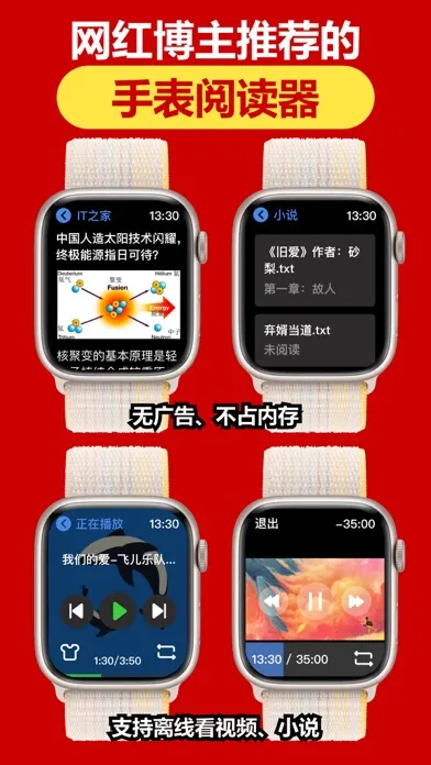 ภาพหน้าจอของ Wrist RSS - Watch Browser