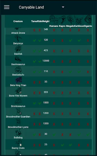 Zrzuty ekranu A-Calc: Ark Survival Evolved