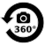 Image Rotator