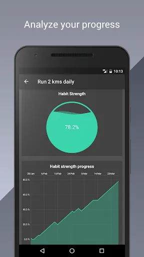 HabitHub - Habit & Goal Trackr Screenshots