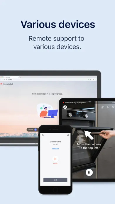 RemoteCall Screenshots