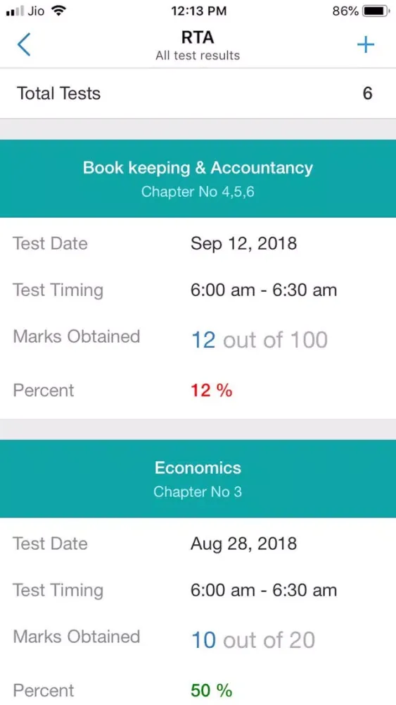 تصاویر RTA S and P for Classes