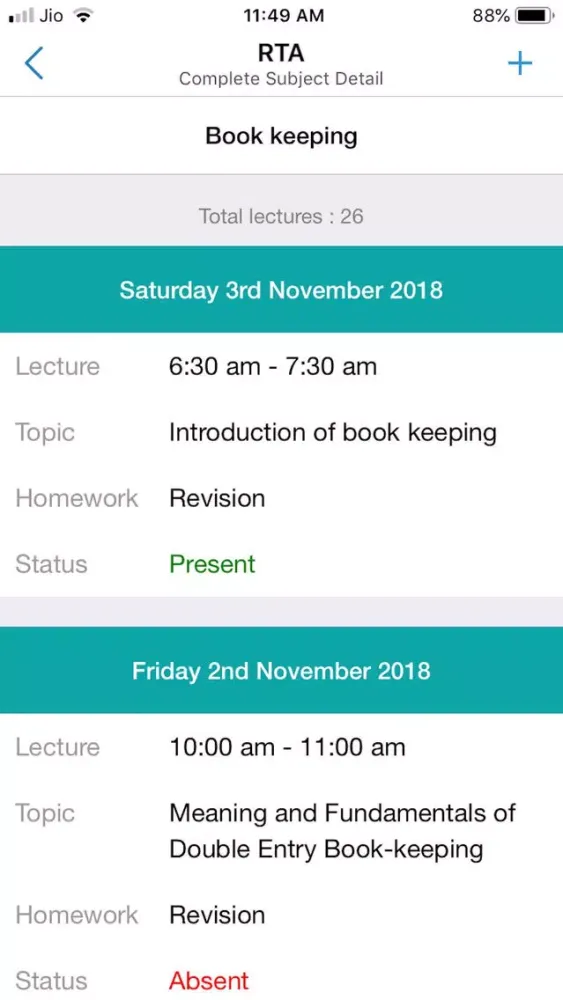تصاویر RTA S and P for Classes