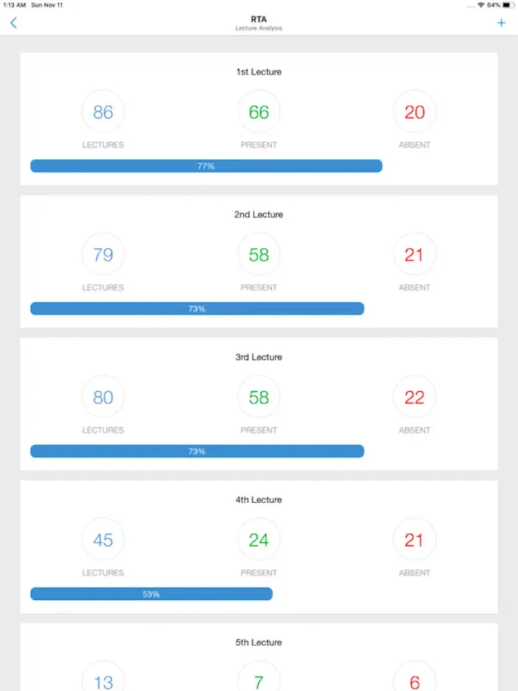 RTA Students and Parents iPad  Screenshots