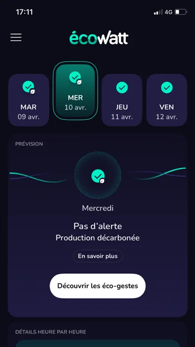 تصاویر EcoWatt