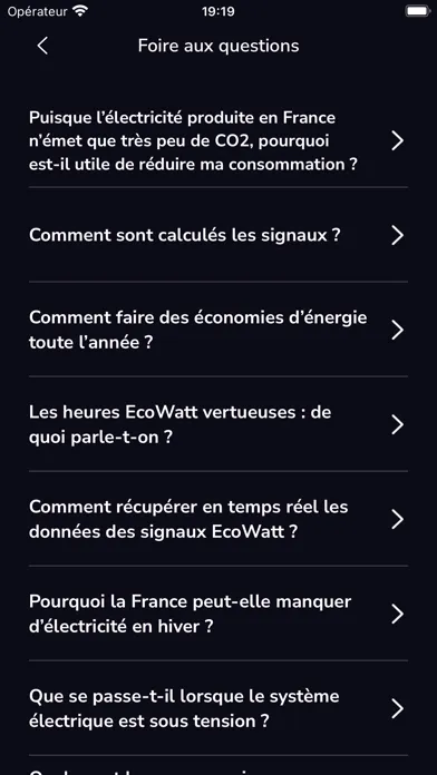 تصاویر EcoWatt