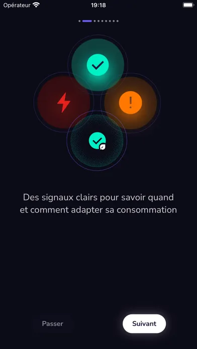 تصاویر EcoWatt