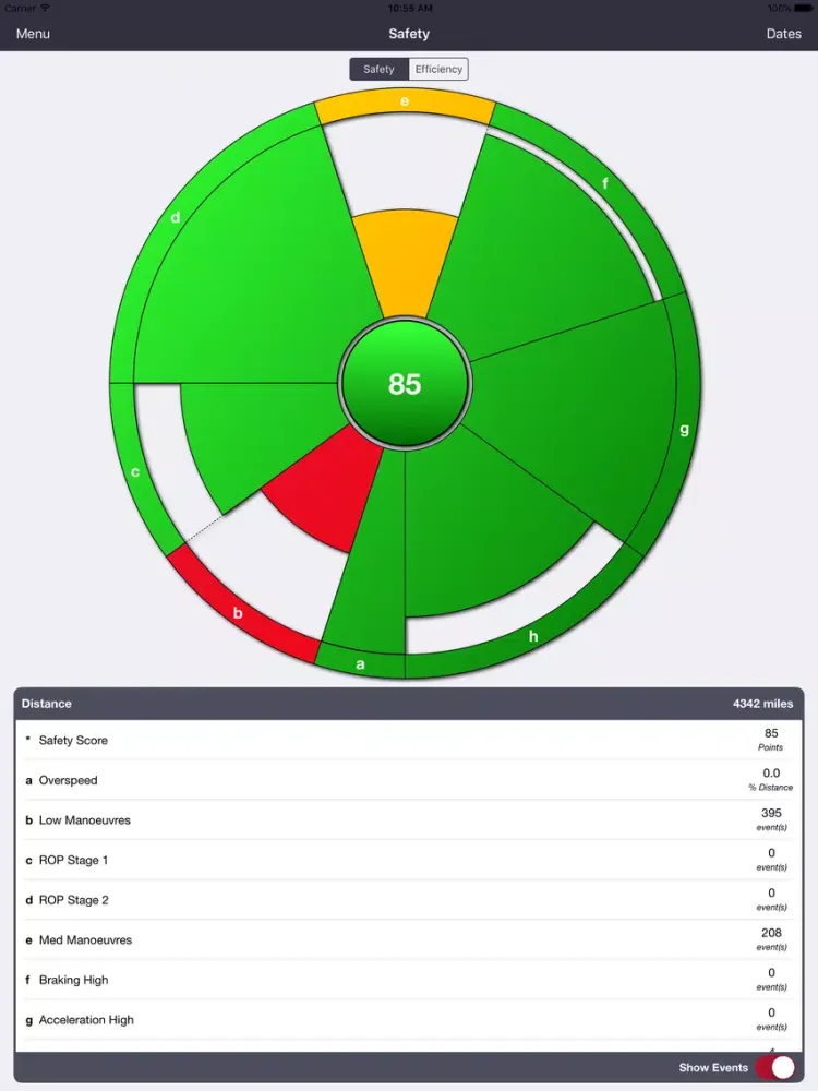 EffSense Mobile Platform iPad  Screenshots