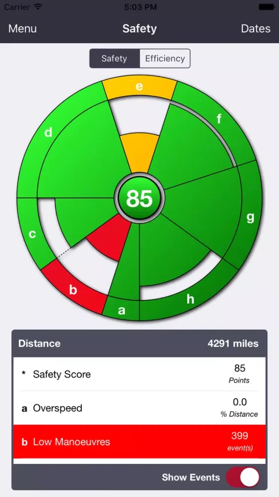 EffSense Mobile Platform Screenshots