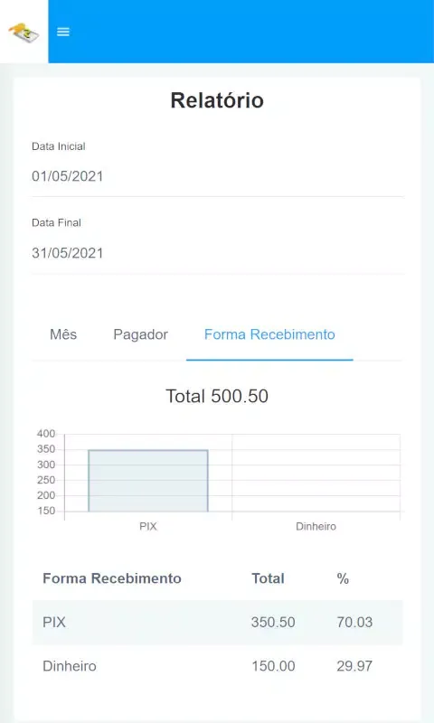 Tangkapan layar Gerador Recibo