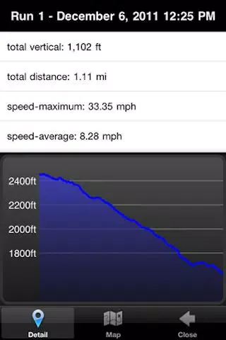 Windham Mountain Live سکرین شاٹس
