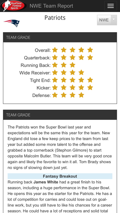 تصاویر Draft Guide